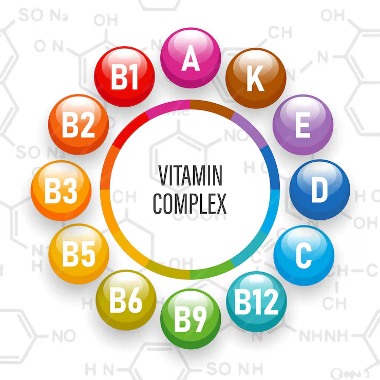 Vitamin B12