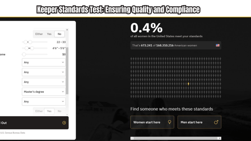 keeper standards test