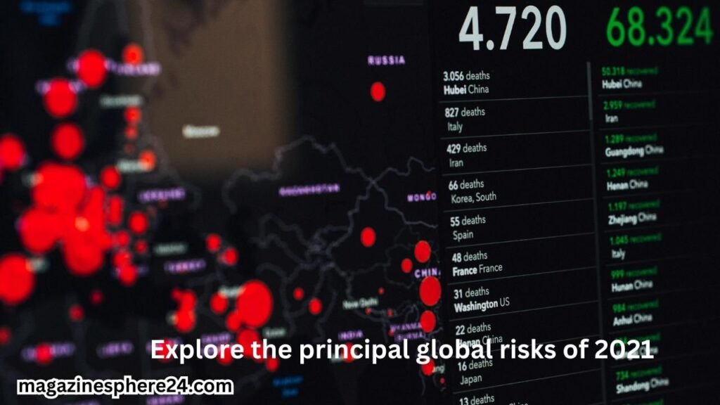 https://finanzasdomesticas.com/principales-riesgos-mundiales-2021/